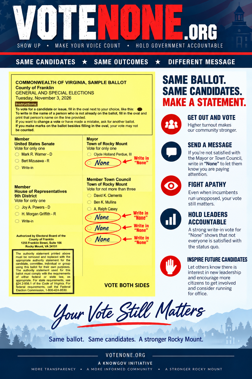 VoteNone.org example showing None written into the Rocky Mount mayor and town council write-in lines while leaving the U.S. Senate and House races unchanged